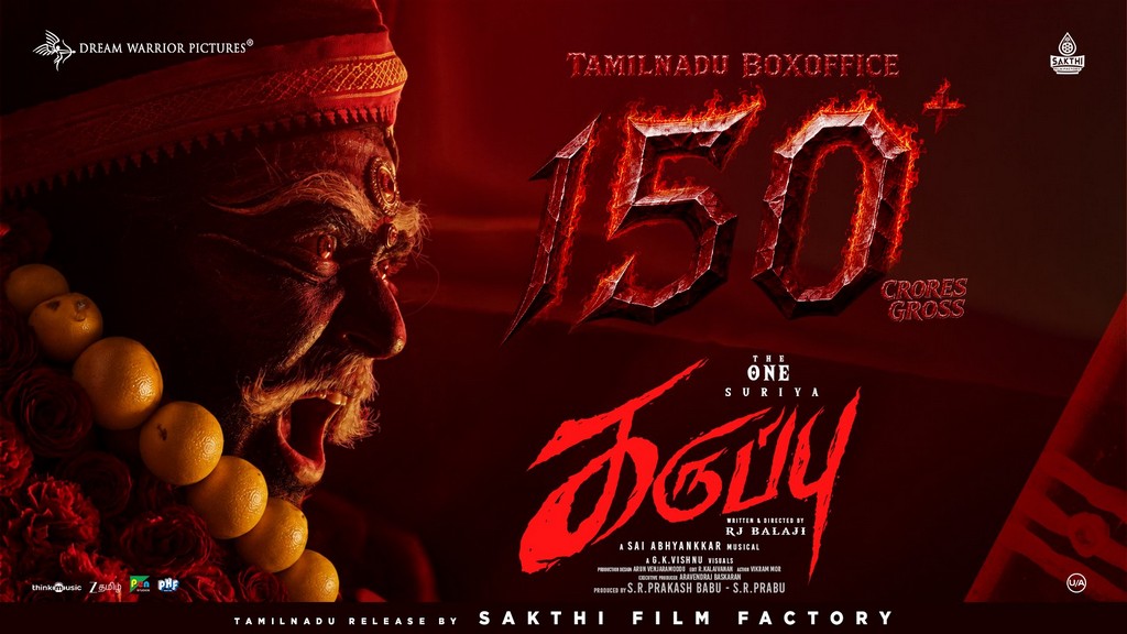 Suriya’s ‘Karuppu’ storms past ₹150 crore gross in Tamil Nadu